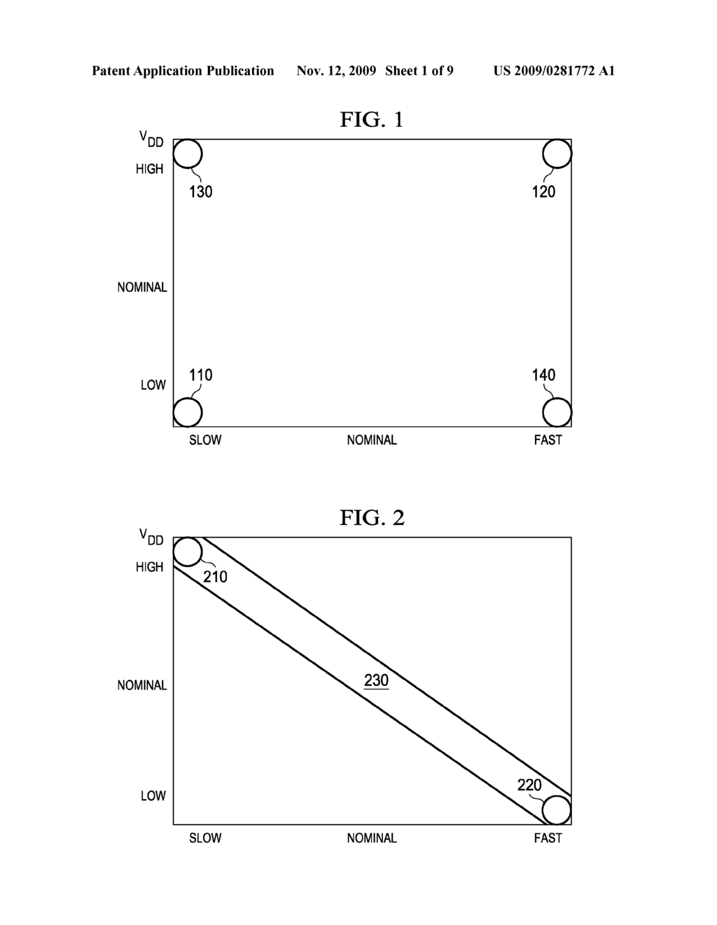 SYSTEMATIC BENCHMARKING SYSTEM AND METHOD FOR STANDARDIZED DATA CREATION, ANALYSIS AND COMPARISON OF SEMICONDUCTOR TECHNOLOGY NODE CHARACTERISTICS - diagram, schematic, and image 02