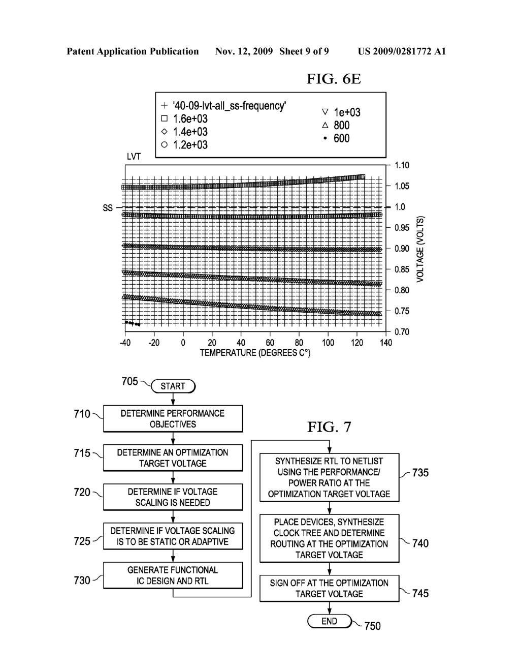 SYSTEMATIC BENCHMARKING SYSTEM AND METHOD FOR STANDARDIZED DATA CREATION, ANALYSIS AND COMPARISON OF SEMICONDUCTOR TECHNOLOGY NODE CHARACTERISTICS - diagram, schematic, and image 10