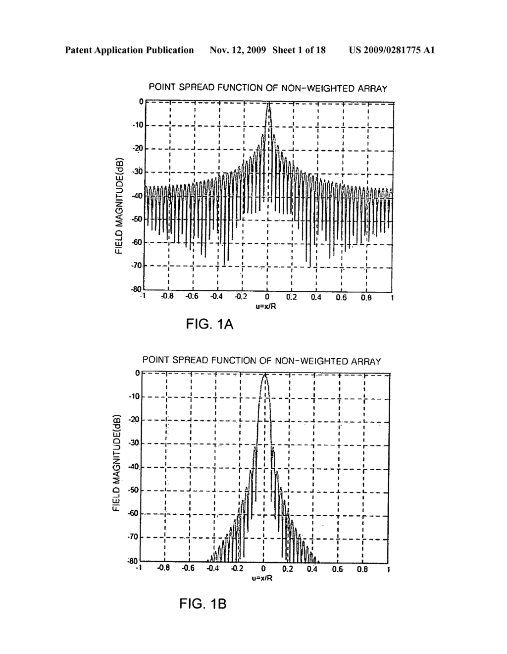 Method for optimal design of non-uniform weighted periodic sparse arrays for ultrasound imaging system - diagram, schematic, and image 02