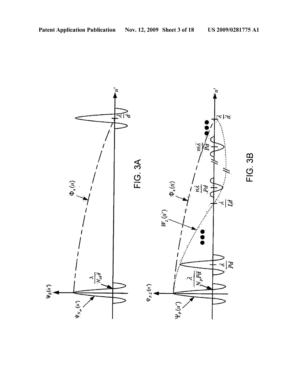 Method for optimal design of non-uniform weighted periodic sparse arrays for ultrasound imaging system - diagram, schematic, and image 04