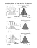 Method for optimal design of non-uniform weighted periodic sparse arrays for ultrasound imaging system diagram and image