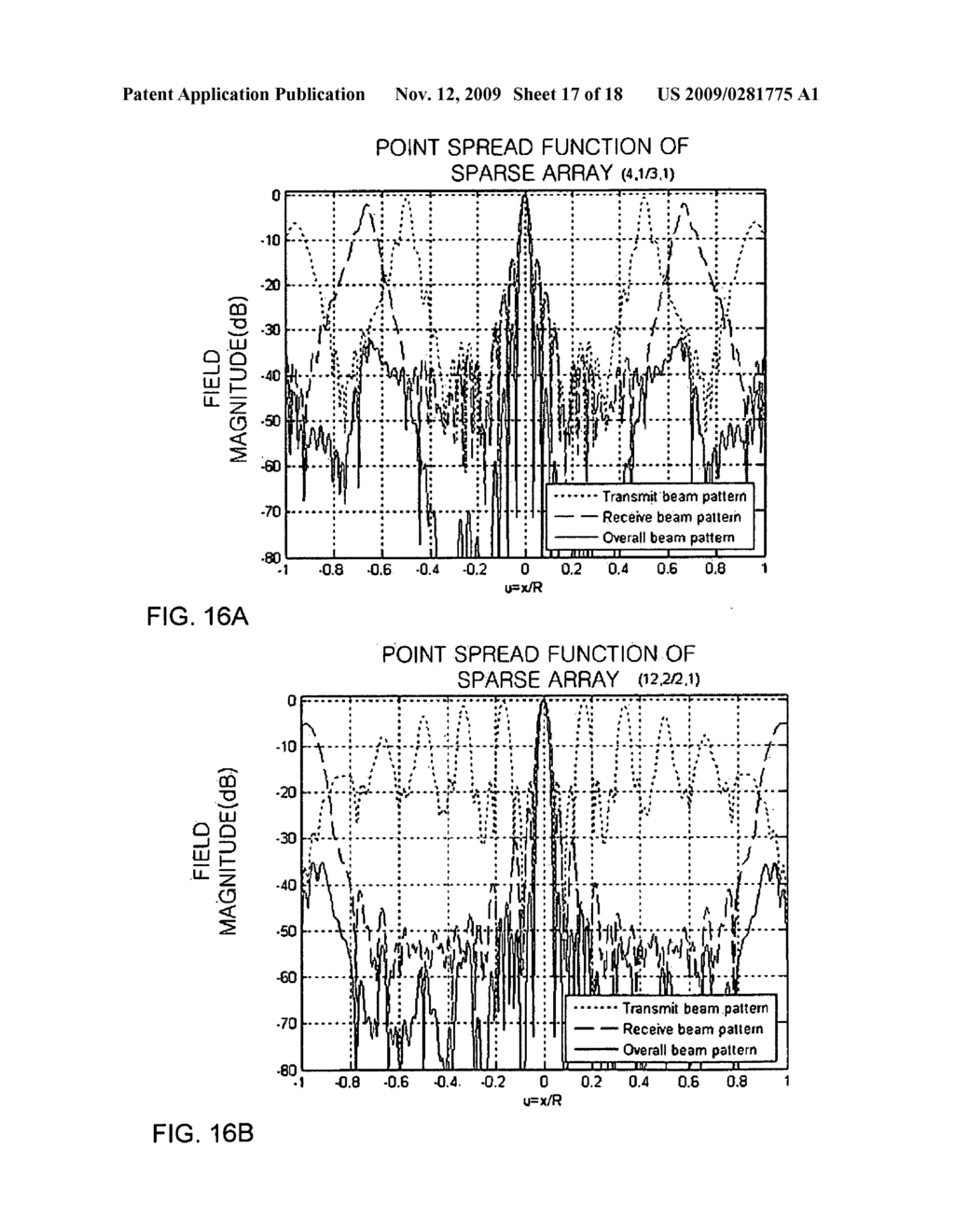 Method for optimal design of non-uniform weighted periodic sparse arrays for ultrasound imaging system - diagram, schematic, and image 18