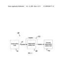 Workflow Modeling With Flexible Blocks diagram and image