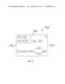 Workflow Modeling With Flexible Blocks diagram and image