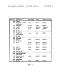 Method And Apparatus For Designing A Processor diagram and image