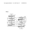 Natural-language processing system and dictionary registration system diagram and image