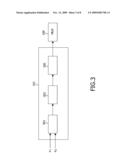 PREDICTIVE ENCODING OF A MULTI CHANNEL SIGNAL diagram and image