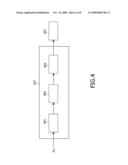 PREDICTIVE ENCODING OF A MULTI CHANNEL SIGNAL diagram and image