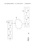 PREDICTIVE ENCODING OF A MULTI CHANNEL SIGNAL diagram and image