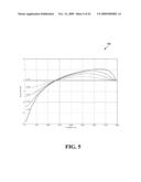 COMPRESSION FOR SPEECH INTELLIGIBILITY ENHANCEMENT diagram and image