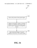 COMPRESSION FOR SPEECH INTELLIGIBILITY ENHANCEMENT diagram and image