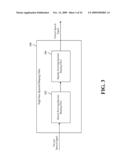 DISPERSION FILTERING FOR SPEECH INTELLIGIBILITY ENHANCEMENT diagram and image