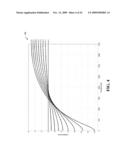 DISPERSION FILTERING FOR SPEECH INTELLIGIBILITY ENHANCEMENT diagram and image