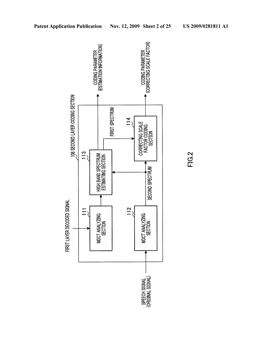 TRANSFORM CODER AND TRANSFORM CODING METHOD - diagram, schematic, and image 03