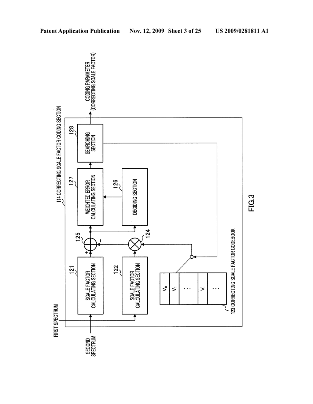 TRANSFORM CODER AND TRANSFORM CODING METHOD - diagram, schematic, and image 04