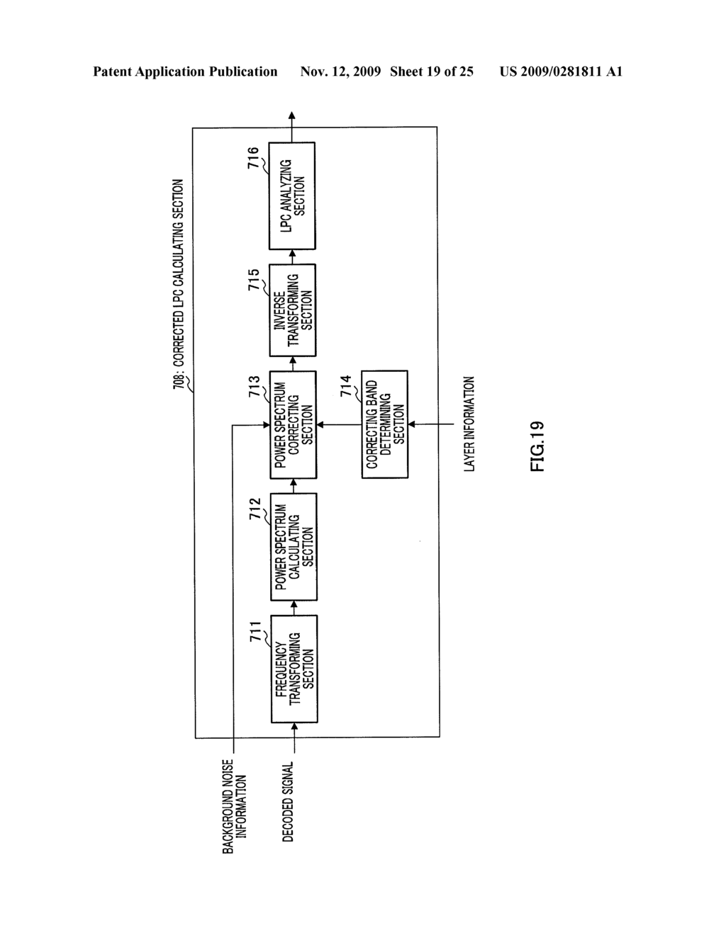 TRANSFORM CODER AND TRANSFORM CODING METHOD - diagram, schematic, and image 20