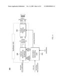 METHOD AND AN APPARATUS FOR DECODING AN AUDIO SIGNAL diagram and image