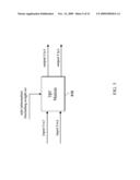 METHOD AND AN APPARATUS FOR DECODING AN AUDIO SIGNAL diagram and image