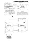 SYSTEMS AND METHODS FOR PREDICTING WAIT TIME FOR SERVICE TRANSACTIONS diagram and image