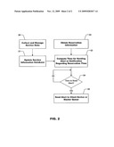 SYSTEMS AND METHODS FOR PREDICTING WAIT TIME FOR SERVICE TRANSACTIONS diagram and image