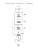 QUALITY OF SERVICE AWARE SCHEDULING FOR COMPOSITE WEB SERVICE WORKFLOWS diagram and image