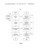 QUALITY OF SERVICE AWARE SCHEDULING FOR COMPOSITE WEB SERVICE WORKFLOWS diagram and image