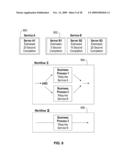 QUALITY OF SERVICE AWARE SCHEDULING FOR COMPOSITE WEB SERVICE WORKFLOWS diagram and image