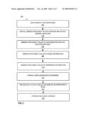 DATA DRIVEN COMPONENT REPUTATION diagram and image