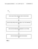 DATA DRIVEN COMPONENT REPUTATION diagram and image