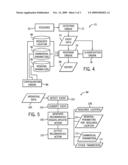 System and Method to Automate Service Delivery to Medical Equipment diagram and image