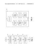 Systems, Methods and Computer Program Products for Providing Compliant Messaging Services diagram and image