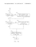 Medical prescription scheduler for reminding and compliance diagram and image