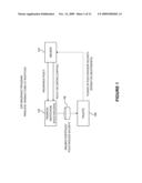 SYSTEM AND METHOD USING INSURANCE FOR RISK TRANSFERENCE diagram and image