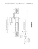 SYSTEM AND METHOD USING INSURANCE FOR RISK TRANSFERENCE diagram and image