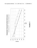 SYSTEM AND METHOD USING INSURANCE FOR RISK TRANSFERENCE diagram and image