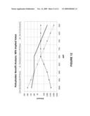 SYSTEM AND METHOD USING INSURANCE FOR RISK TRANSFERENCE diagram and image