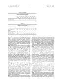 SYSTEM AND METHOD USING INSURANCE FOR RISK TRANSFERENCE diagram and image