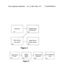 System and Method for Pharmaceutical Geographic Market Segmentation diagram and image