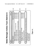 System and Method for Pharmaceutical Geographic Market Segmentation diagram and image