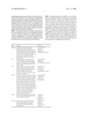 System and Method for Pharmaceutical Geographic Market Segmentation diagram and image