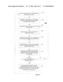 Method And Apparatus For Establishing Time-Based Loyalty Relationship diagram and image