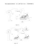 Method And Apparatus For Establishing Time-Based Loyalty Relationship diagram and image