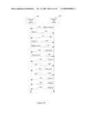 Method And Apparatus For Establishing Time-Based Loyalty Relationship diagram and image