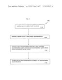 System and process for improving recommendations for use in providing personalized advertisements to retail customers diagram and image