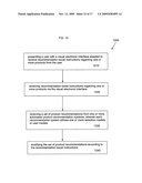 System and process for improving recommendations for use in providing personalized advertisements to retail customers diagram and image