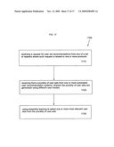 System and process for improving recommendations for use in providing personalized advertisements to retail customers diagram and image