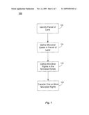 MICROBIAL ESTATES FOR THE EFFICIENT DEVELOPMENT AND MANAGEMENT OF BIOGENIC FUEL RESOURCES diagram and image