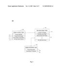 MICROBIAL ESTATES FOR THE EFFICIENT DEVELOPMENT AND MANAGEMENT OF BIOGENIC FUEL RESOURCES diagram and image