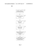 MICROBIAL ESTATES FOR THE EFFICIENT DEVELOPMENT AND MANAGEMENT OF BIOGENIC FUEL RESOURCES diagram and image