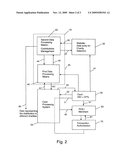 System and Method for Managing the Generation, Collection and Distribution of Contributions from the Use of Payment Cards diagram and image